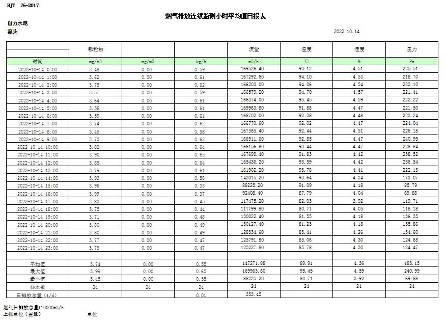 威客电竞(vkgame)-为竞技而生