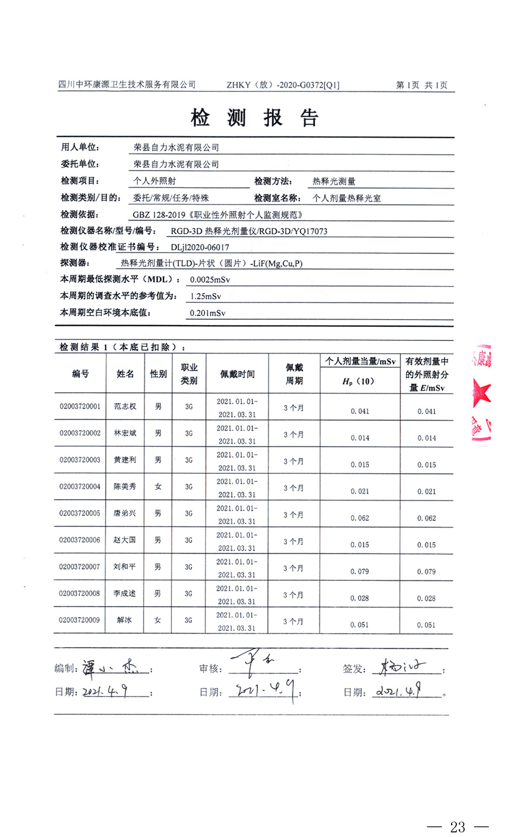 威客电竞(vkgame)-为竞技而生