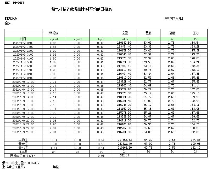 威客电竞(vkgame)-为竞技而生