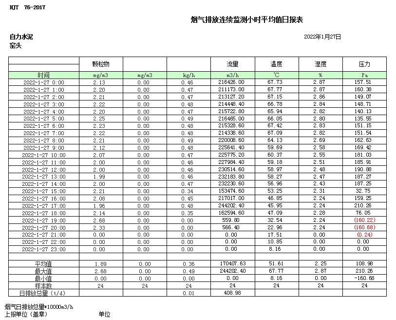 威客电竞(vkgame)-为竞技而生