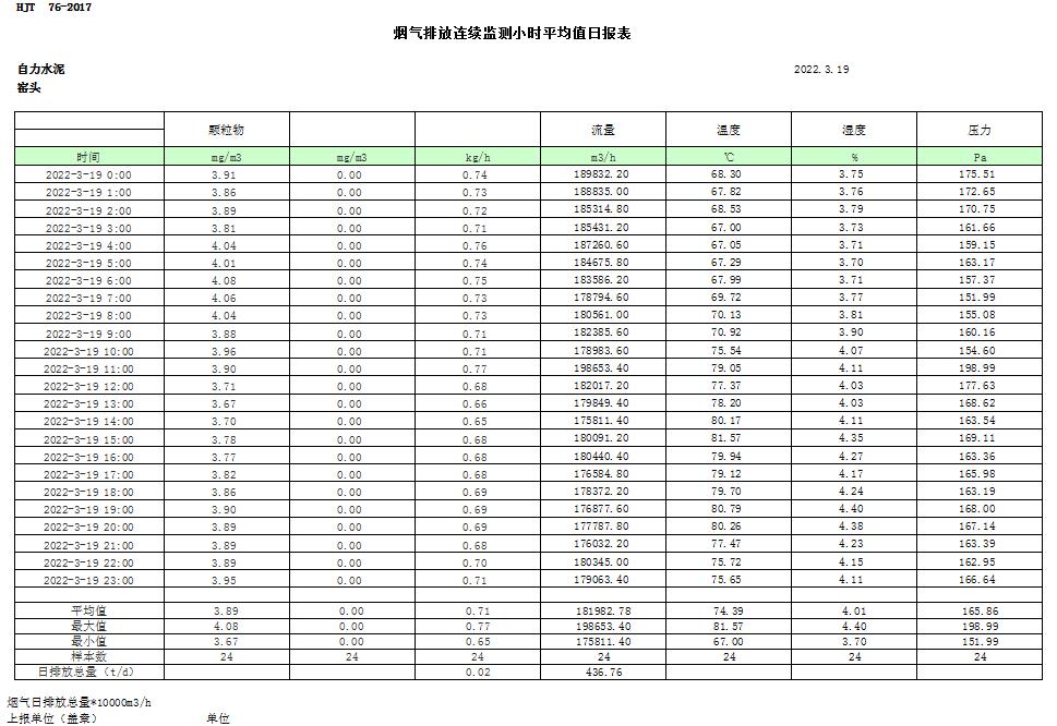 威客电竞(vkgame)-为竞技而生