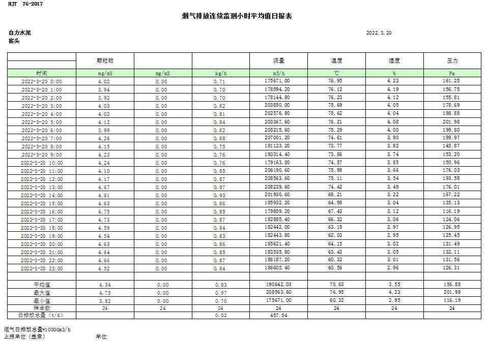 威客电竞(vkgame)-为竞技而生