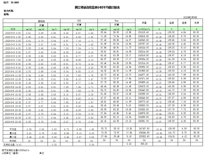 威客电竞(vkgame)-为竞技而生