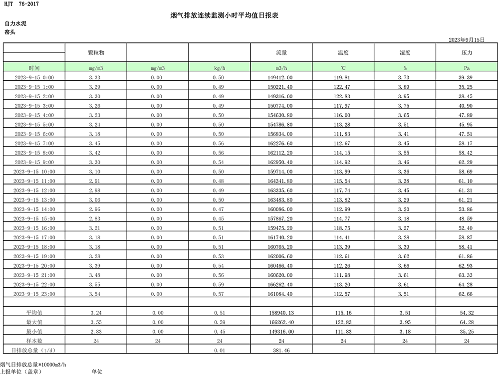 威客电竞(vkgame)-为竞技而生