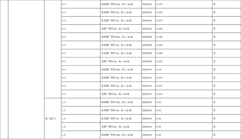 威客电竞(vkgame)-为竞技而生