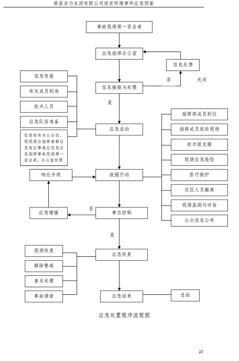 威客电竞(vkgame)-为竞技而生