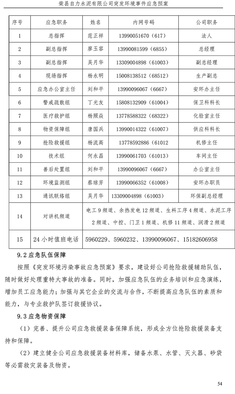 威客电竞(vkgame)-为竞技而生