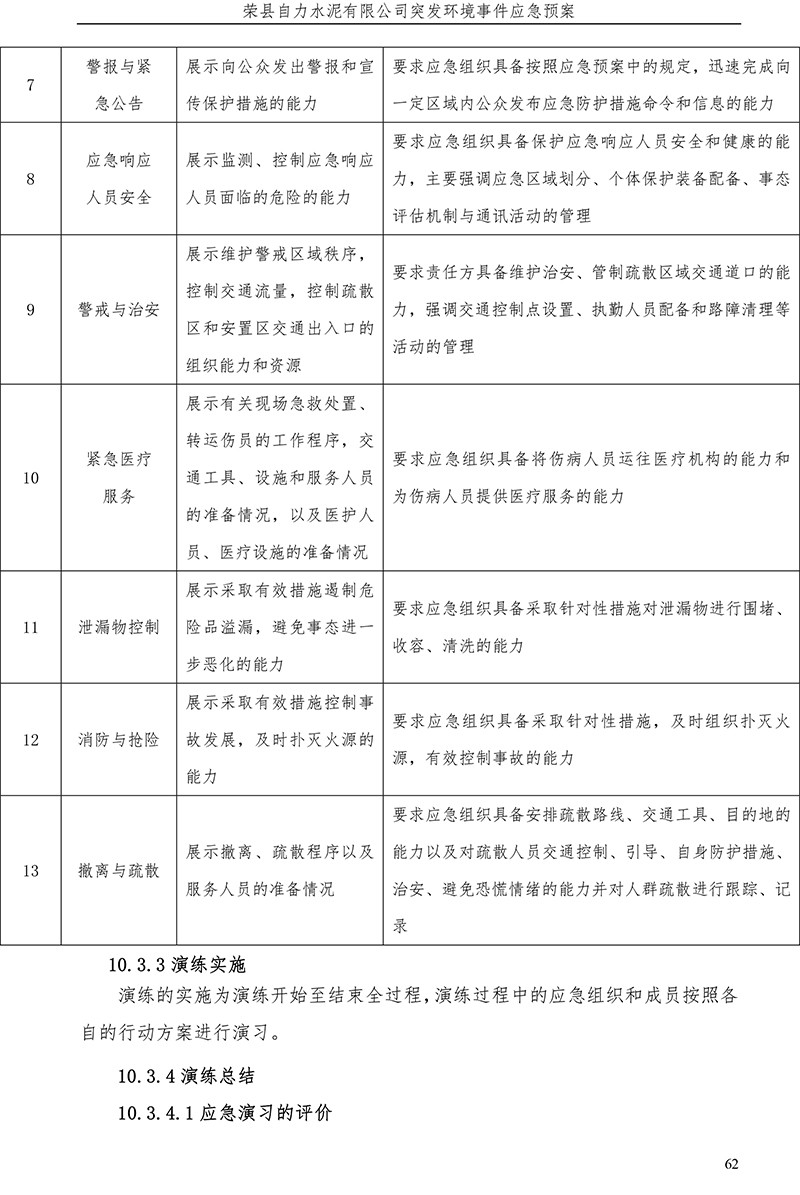 威客电竞(vkgame)-为竞技而生