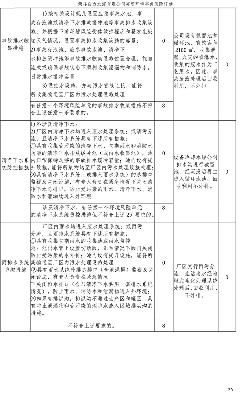 威客电竞(vkgame)-为竞技而生