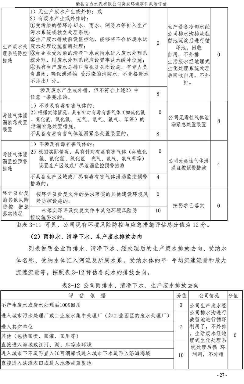 威客电竞(vkgame)-为竞技而生