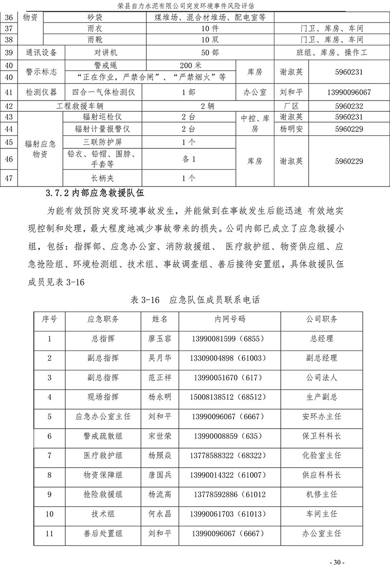威客电竞(vkgame)-为竞技而生