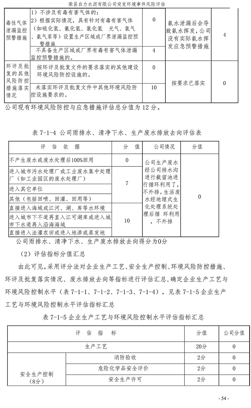 威客电竞(vkgame)-为竞技而生