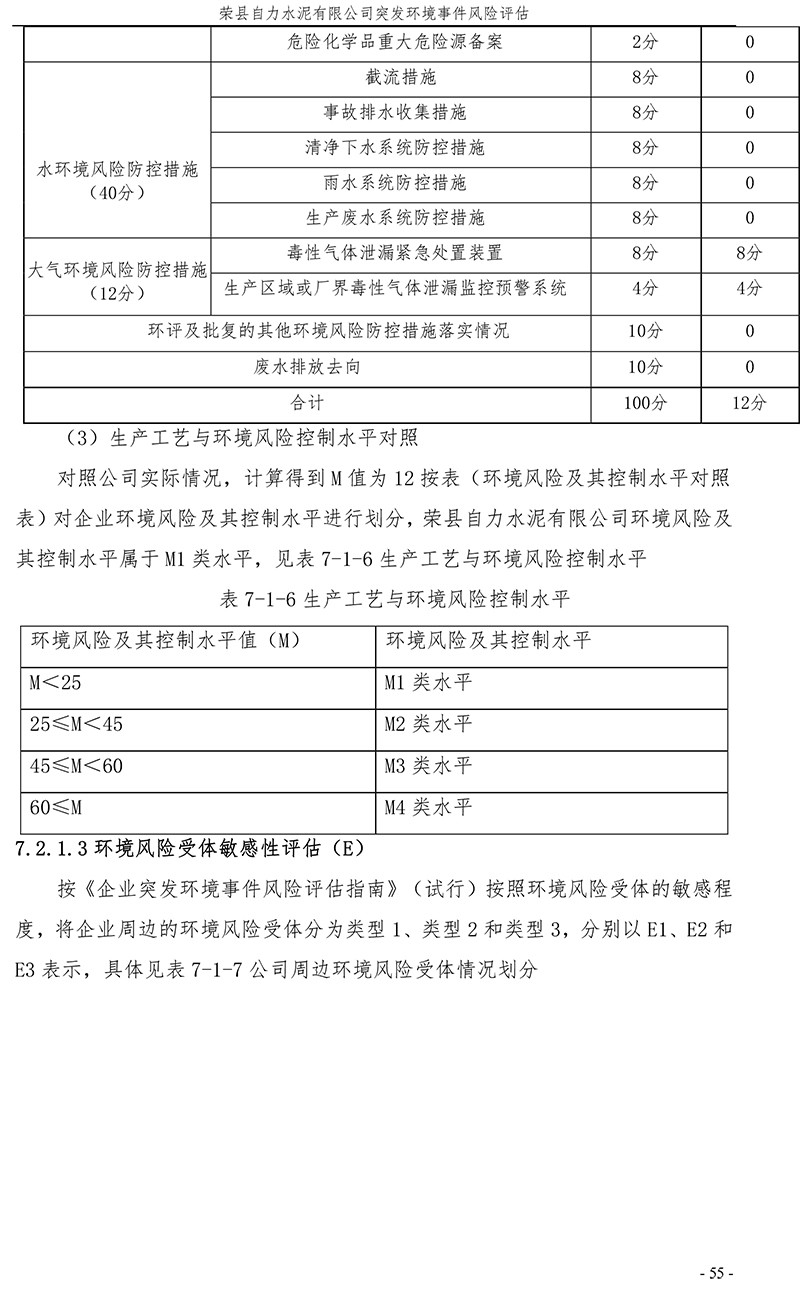 威客电竞(vkgame)-为竞技而生