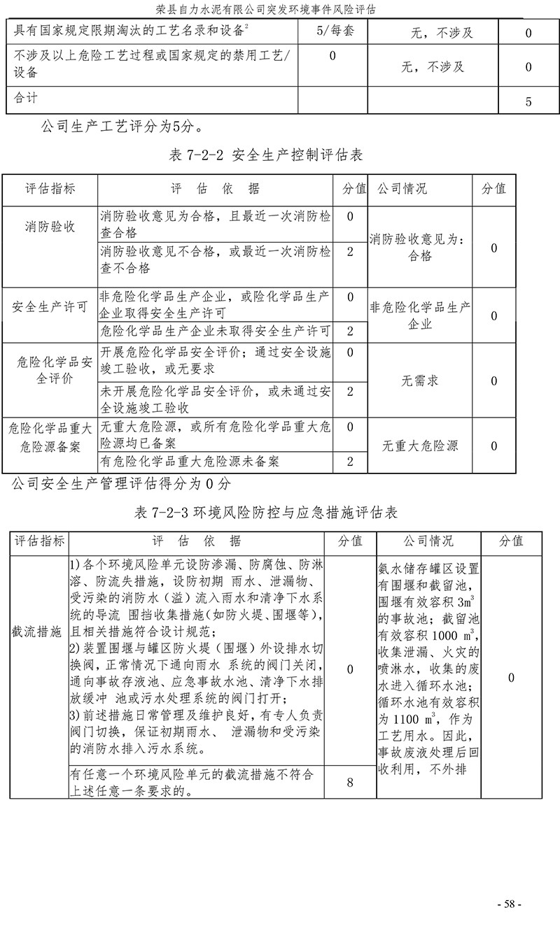 威客电竞(vkgame)-为竞技而生