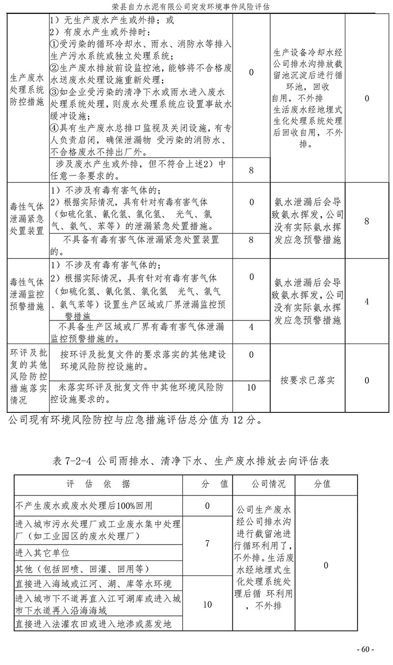 威客电竞(vkgame)-为竞技而生