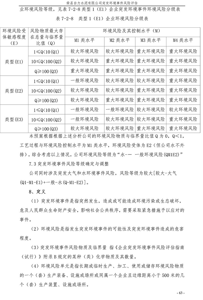 威客电竞(vkgame)-为竞技而生