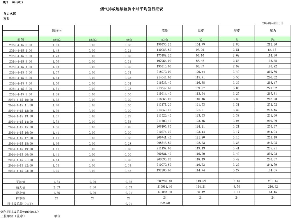 威客电竞(vkgame)-为竞技而生