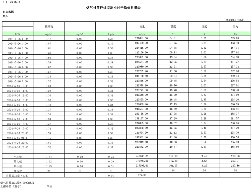 威客电竞(vkgame)-为竞技而生